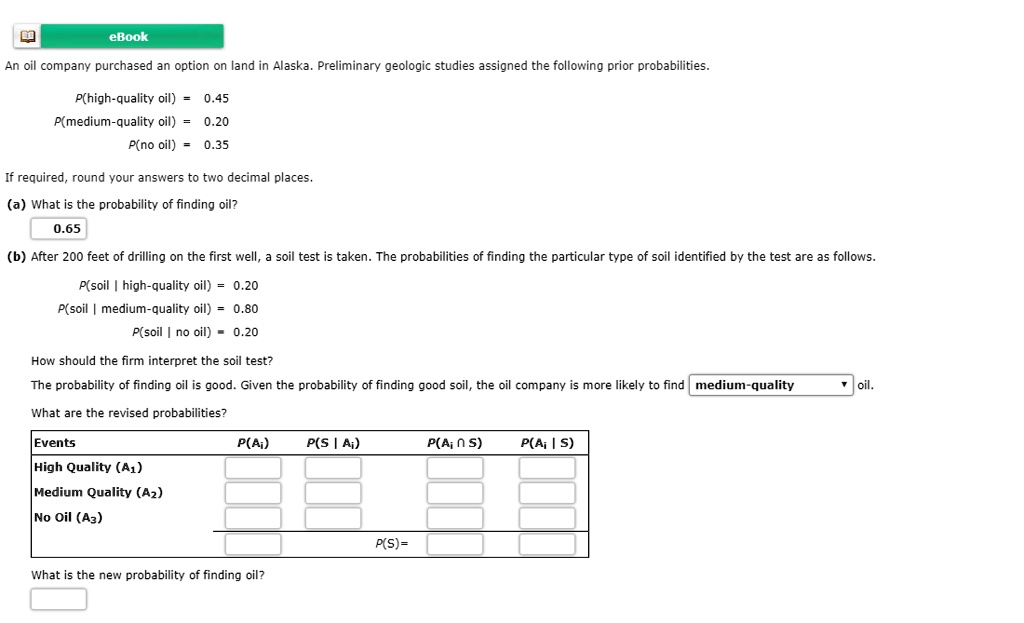An oil company purchased an option on land in Alaska. Preliminary geologic studies assigned the following prior probabilities.
P(high-quality oil) = 0.45
P(medium-quality oil) = 0.20
P(no oil) = 0.35
If required, round your answers to two decimal places.
(a) What is the probability of finding oil?
0.65
(b) After 200 feet of drilling on the first well, a soil test is taken. The probabilities of finding the particular type of soil identified by the test are as follows.
P(soil | high-quality oil) = 0.20
P(soil | medium-quality oil) = 0.80
P(soil | no oil) = 0.20
How should the firm interpret the soil test?
The probability of finding oil is good. Given the probability of finding good soil, the oil company is more likely to find medium-quality oil.
What are the revised probabilities?
Events P(Ai) P(S | Ai) P(Ai ? S) P(Ai | S)
High Quality (A1)
Medium Quality (A2)
No Oil (A3)
P(S)=
What is the new probability of finding oil?