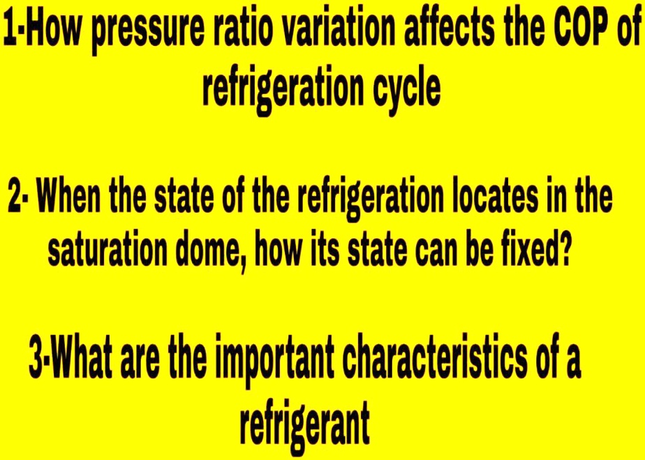 SOLVED LHow pressure ratio variation affects the COP of a refrigeration cycle 2 When the