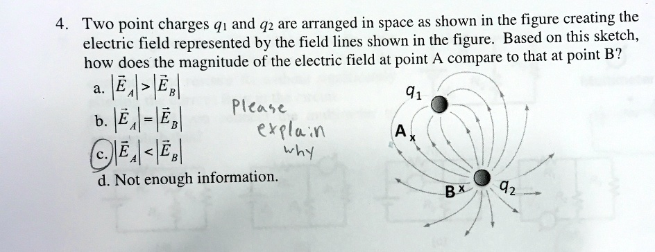 4. Two point charges q1 and q2 are arranged in space as shown in the ...