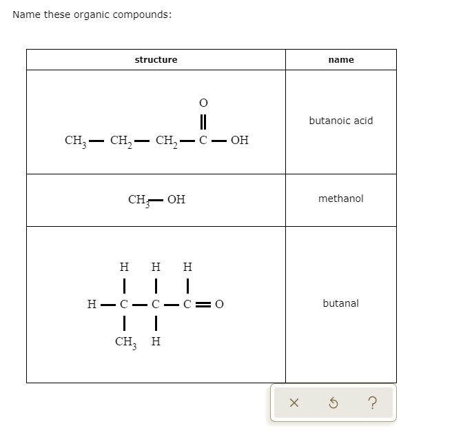 SOLVED: Name these organic compounds: structure name butanoic acid CH ...