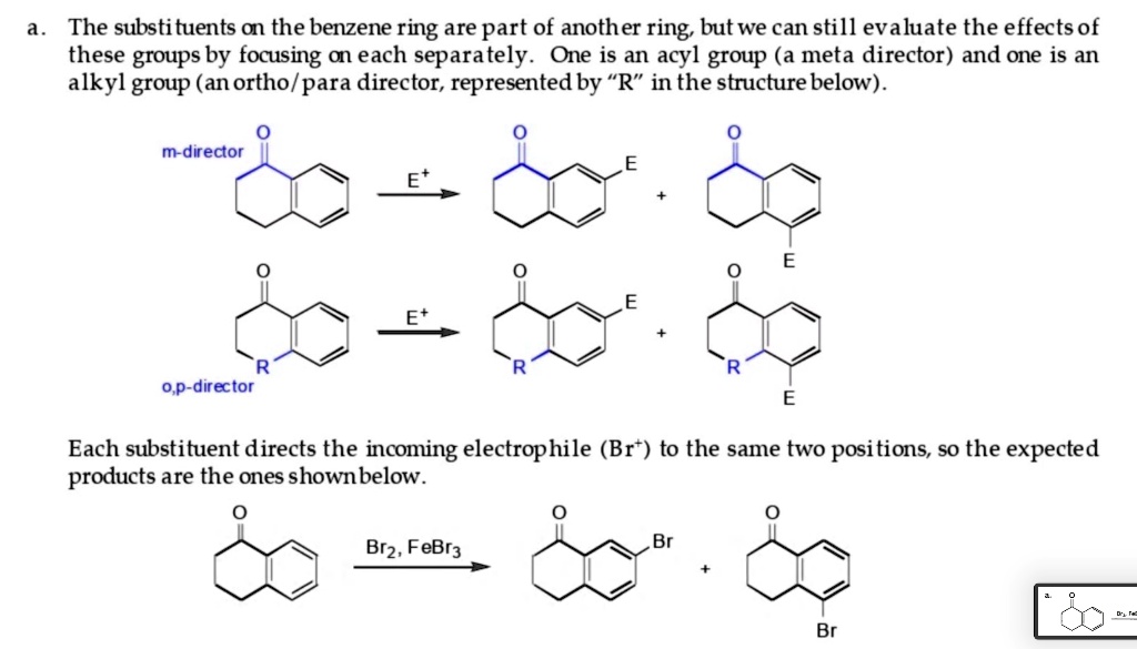 Meta Substitution on Activated Aromatic Ring - Chemistry Steps