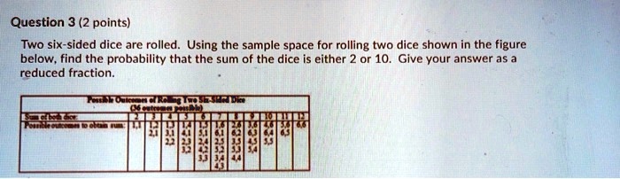 Question 3 (2 points) Two six-sided dice are rolled. Using the sample ...
