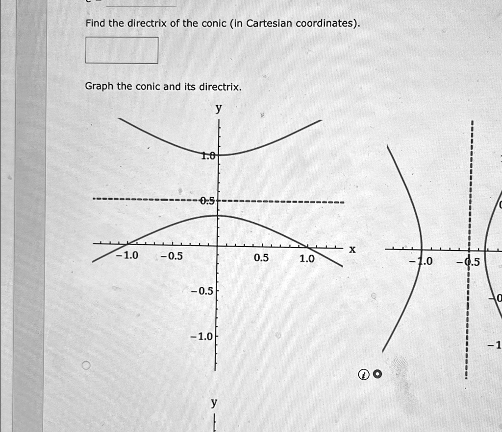 Directrix In. X Find the directrix of the conic (in Cartesian coordinates). Graph the ...