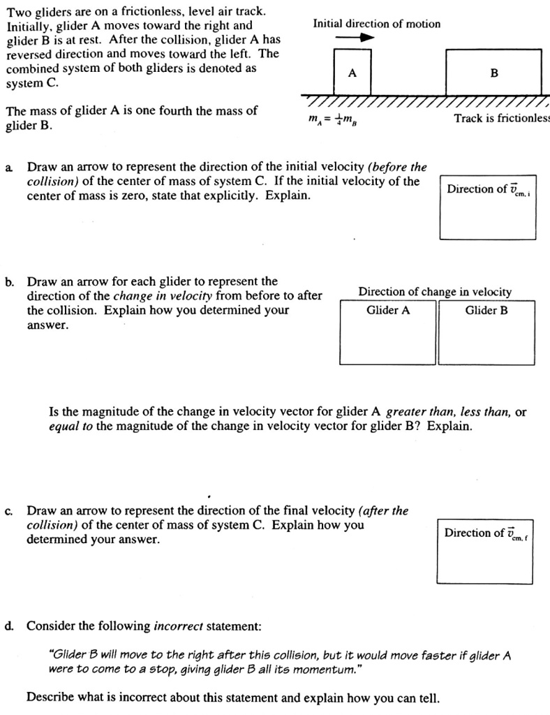 SOLVED Two gliders are on a frictionless level air track. Initially