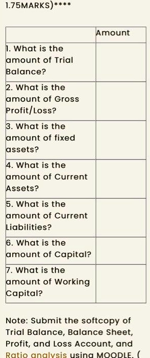 Video Solution: 1.75 Marks = Amount What Is The Amount Of Trial Balance 