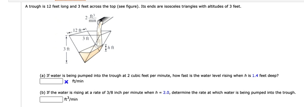 Solved Trough Is 12 Feet Long And Feet Across The Top See Figure Its Ends Are Isosceles Triangles With Altitudes Of Feet 12 I 3 Ft H Ft A If Water Is