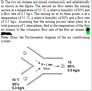 SOLVED: Texts: As Shown In The Figure. The Second Airflow Enters The ...