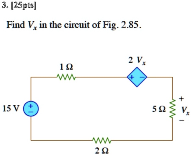 3. [25pts]
Find Vx in the circuit of Fig. 2.85.
15 V
2 Vx
1?
2?
5 ?
Vx