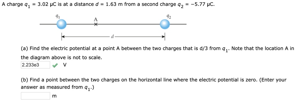 SOLVED: A charge 91 3.02 HC is at a distance d =1.63 m from a second ...