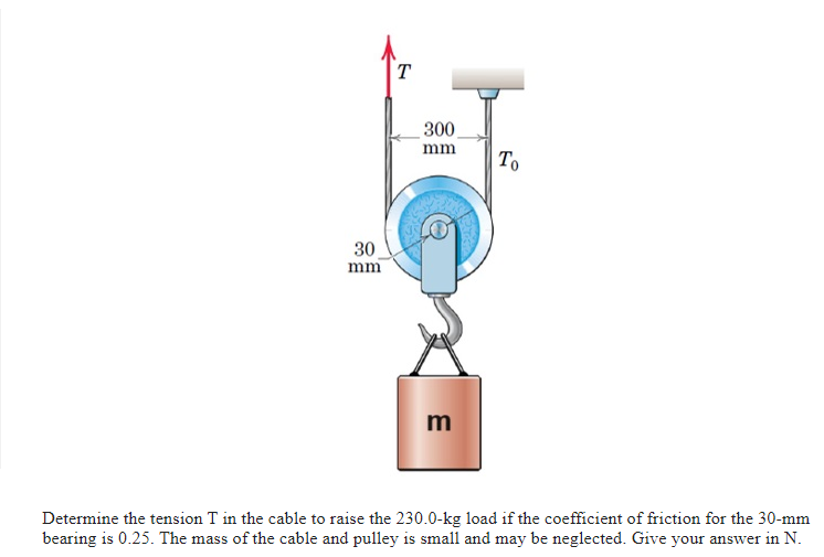 Determine the tension T in the cable to raise the 230.0-kg load if the ...
