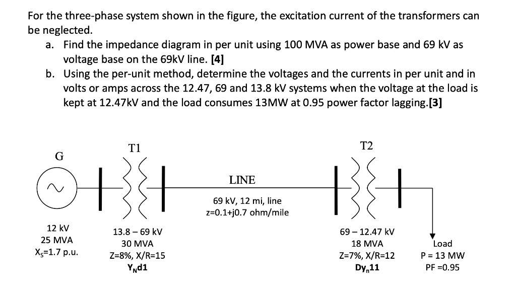 SOLVED For the threephase system shown in the figure, the excitation