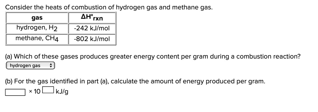 Consider The Heats Of Combustion Of Hydrogen Gas And Methane Gas Gas ...