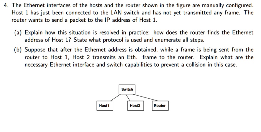 Solved The Ethernet Interfaces Of The Hosts And The Router Shown In The Figure Are Manually