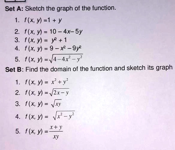 Solved Set A Sketch The Graph Of The Function 1 F X Y 1 Y 2 F X M 10 4x Sy 3 F X Y J 1 4 F Xy 9 X 9y 5 F X Y V4 4x