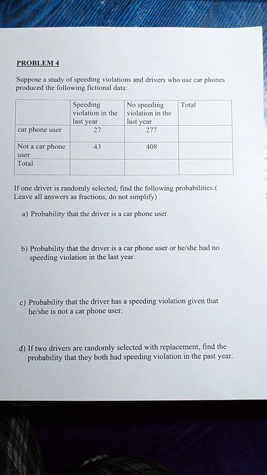 solved speeding violation classwork (work with a... SOLVED: Text: PROBLEM 4 Suppose a study of speeding violations and ...
