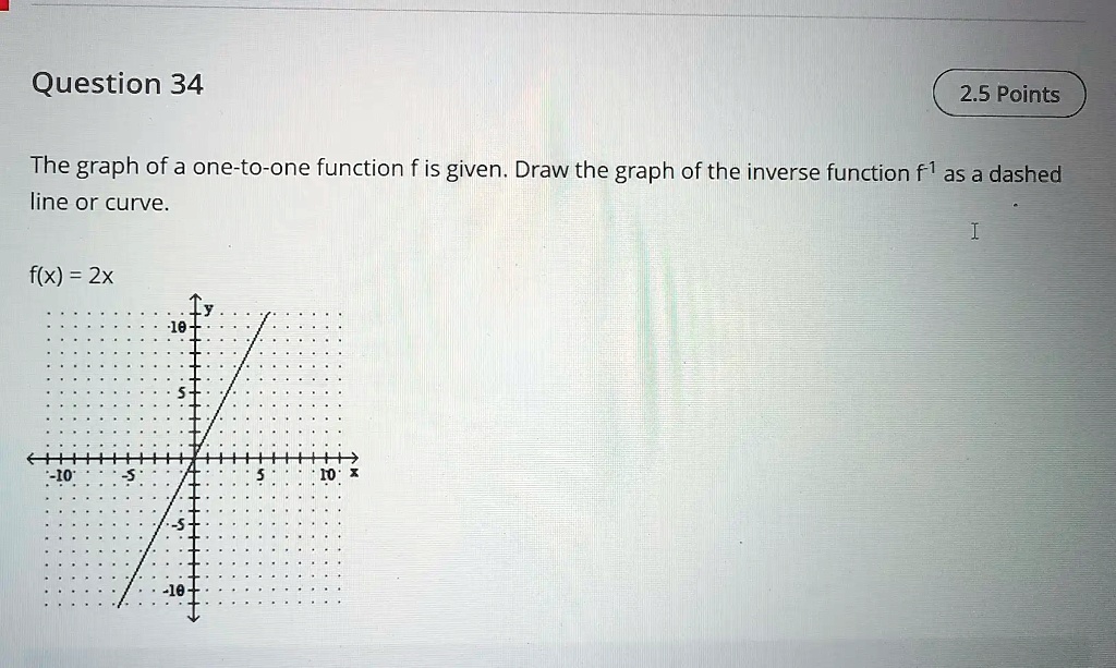 Question 34
2.5 Points
The graph of a one-to-one function f is given. Draw the graph of the inverse function f^-1 as a dashed
line or curve.
f(x) = 2x