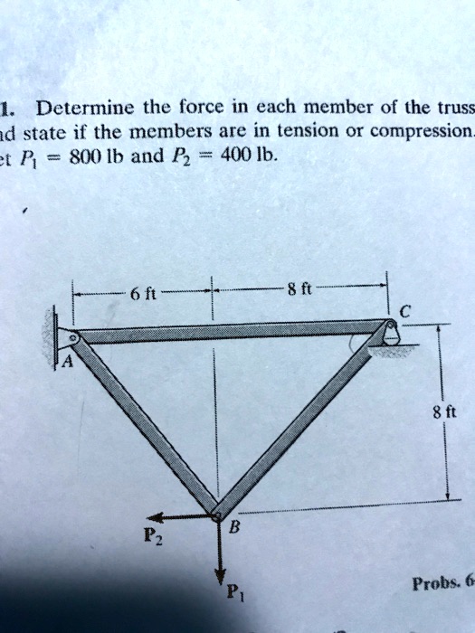 1. Determine the force in each member of the truss and state if the members are in tension or compression. Let P1 = 800 lb and P2 = 400 lb.