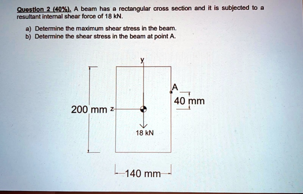 solved-question-2-40-a-beam-has-a-rectangular-cross-section-and-is