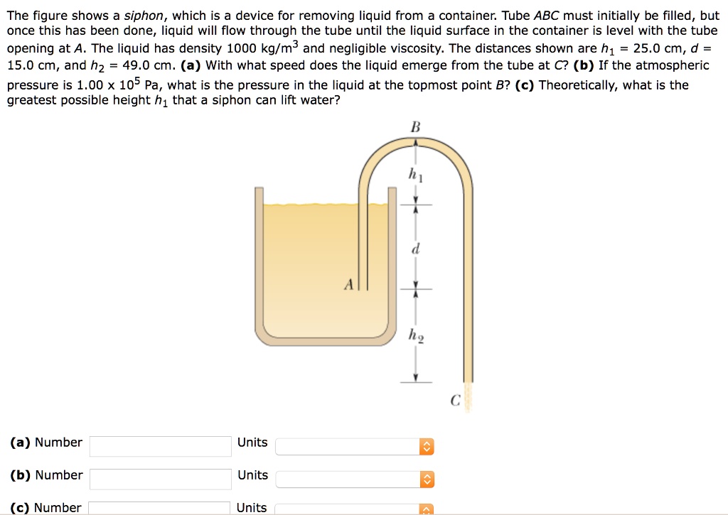 FLUID PRESSURE Figure shows a container fiIled with a lIquid of