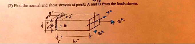 SOLVED: 2Find the normal and shear stresses at points A and B from the ...
