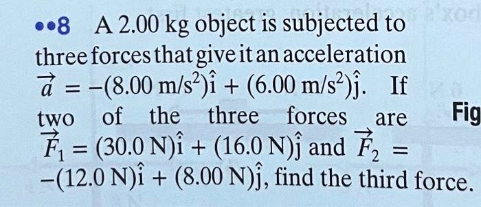 SOLVED: A 2.00 kg object is subjected to three forces that give it an ...