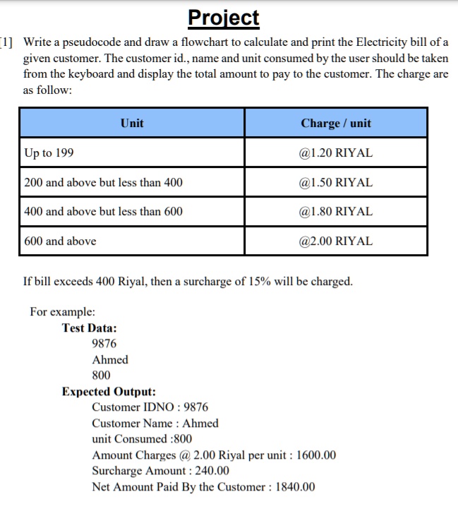 SOLVED: Write a program in C that performs the required flowchart. Note ...