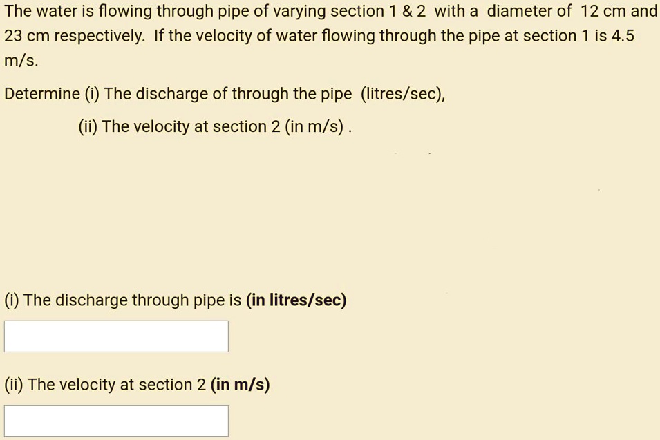 SOLVED The water is flowing through a pipe of varying sections 1 and 2