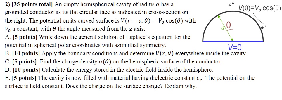 SOLVED: 2)[35 Points Total] An Empty Hemispherical Cavity Of Radius A ...