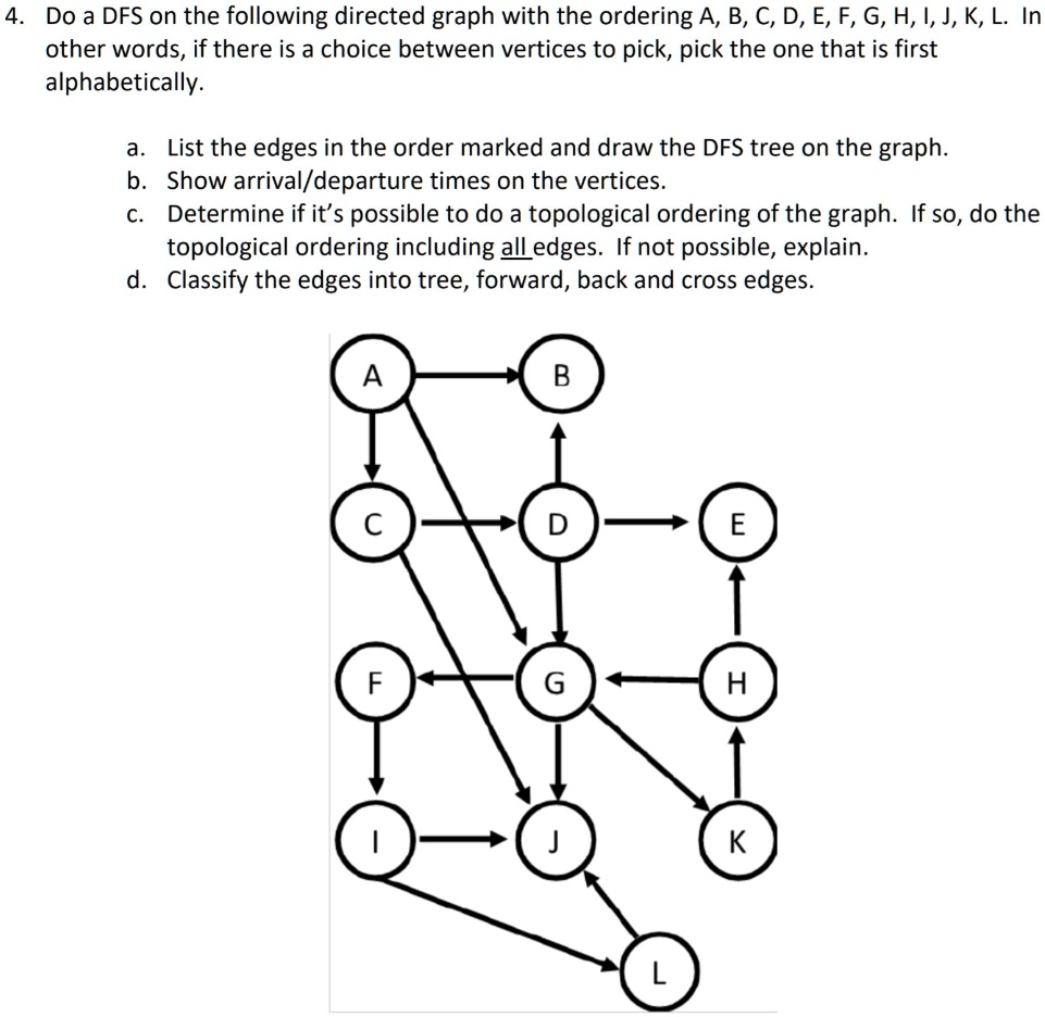 SOLVED: Do a DFS on the following directed graph with the ordering A, B ...
