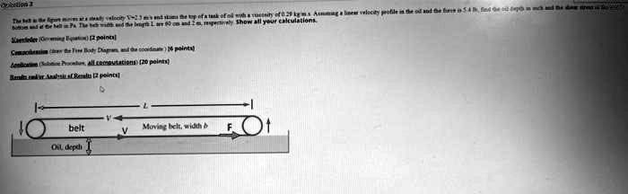 the belt in the figure move at a steady velocity V= 2.5 m/s and skims ...