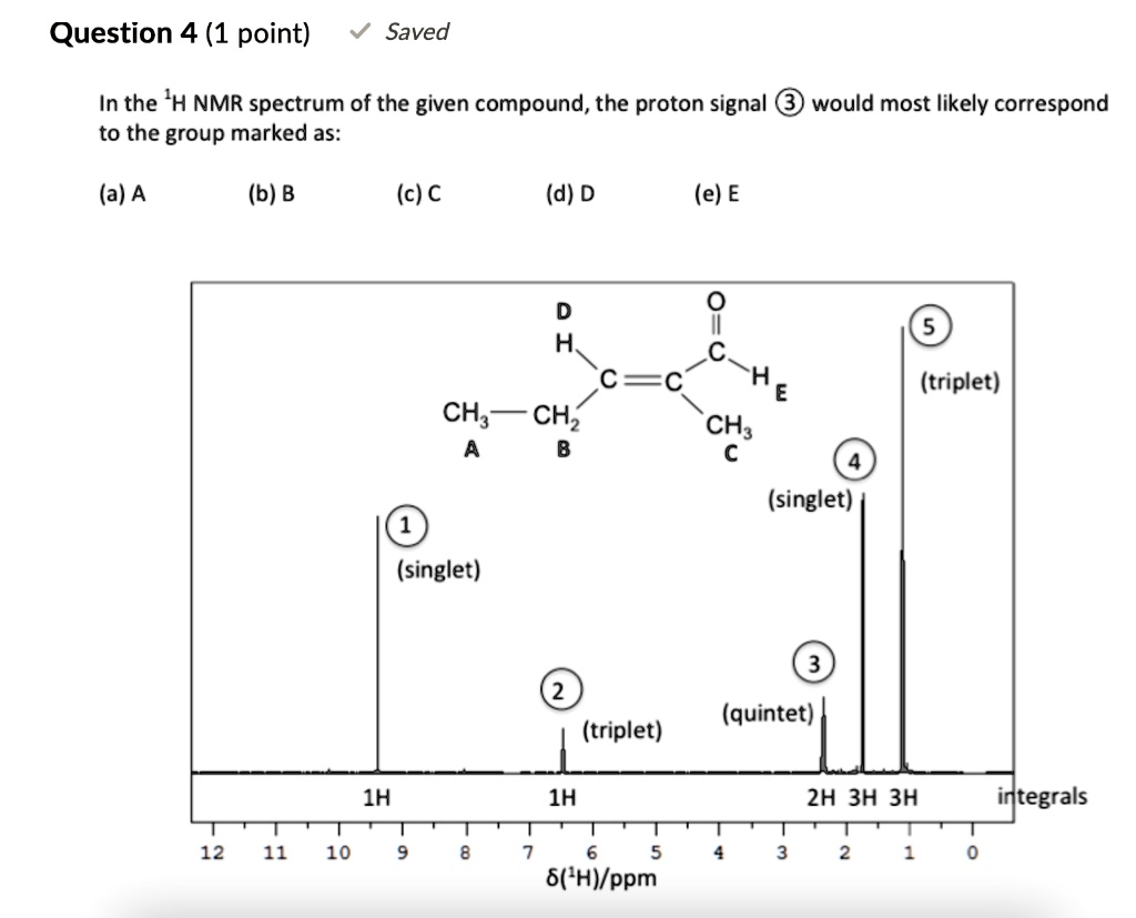 SOLVED: In The 'H NMR Spectrum Of The Given Compound, The Proton Signal ...