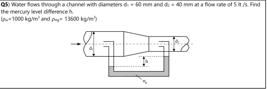 Q5) Water flows through a channel with diameters d1 = 60 mm and d2 = 40 ...