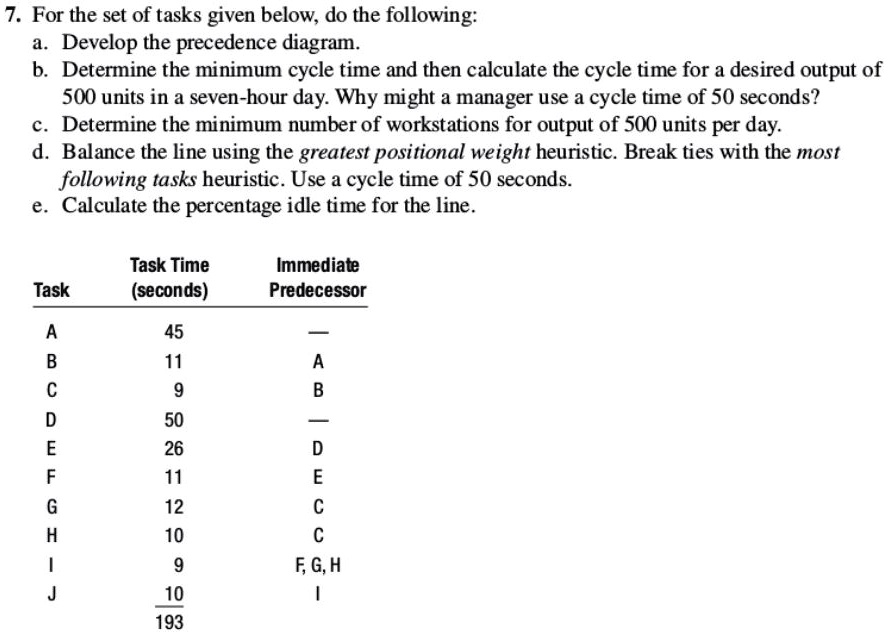 SOLVED: Lean Manufacturing Engineering 7. For the set of tasks given ...