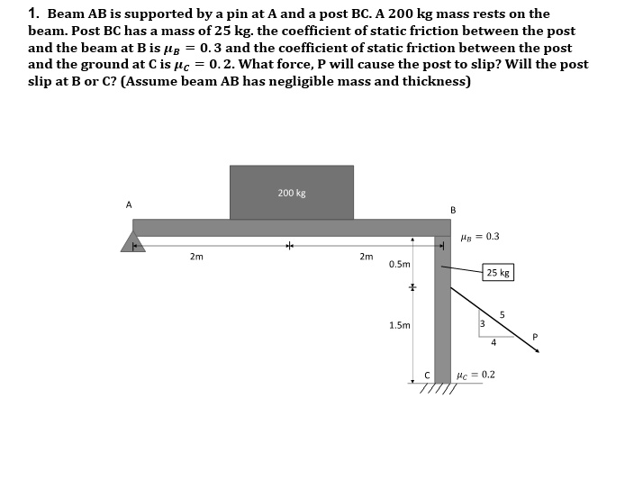 SOLVED: Beam AB is supported by a pin at A and a post BC. A 200 kg mass ...