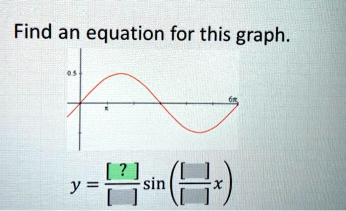 Find an equation for this graph.
0.5+
y = frac [?][]sin(frac[][]x)
6pi