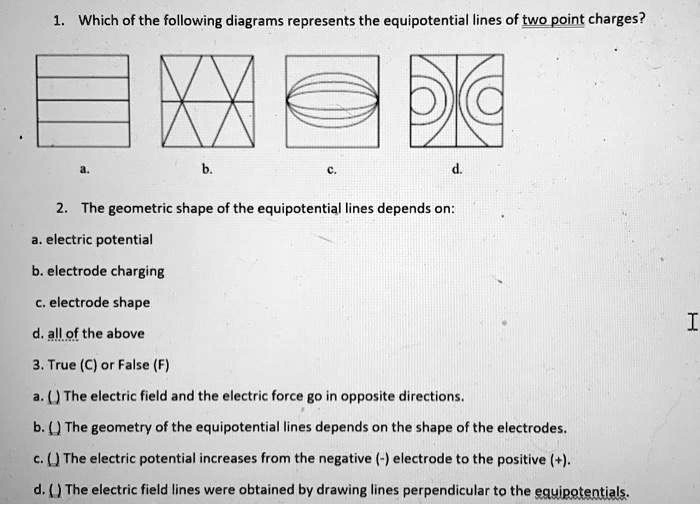 1. Which of the following diagrams represents the equipotential lines of two point charges?

a.
b.
c.
d.

2. The geometric shape of the equipotential lines depends on:
a. electric potential
b. electrode charging
c. electrode shape
d. all of the above

3. True (C) or False (F)
a. ( ) The electric field and the electric force go in opposite directions.
b. ( ) The geometry of the equipotential lines depends on the shape of the electrodes.
c. ( ) The electric potential increases from the negative (-) electrode to the positive (+).
d. ( ) The electric field lines were obtained by drawing lines perpendicular to the equipotentials.