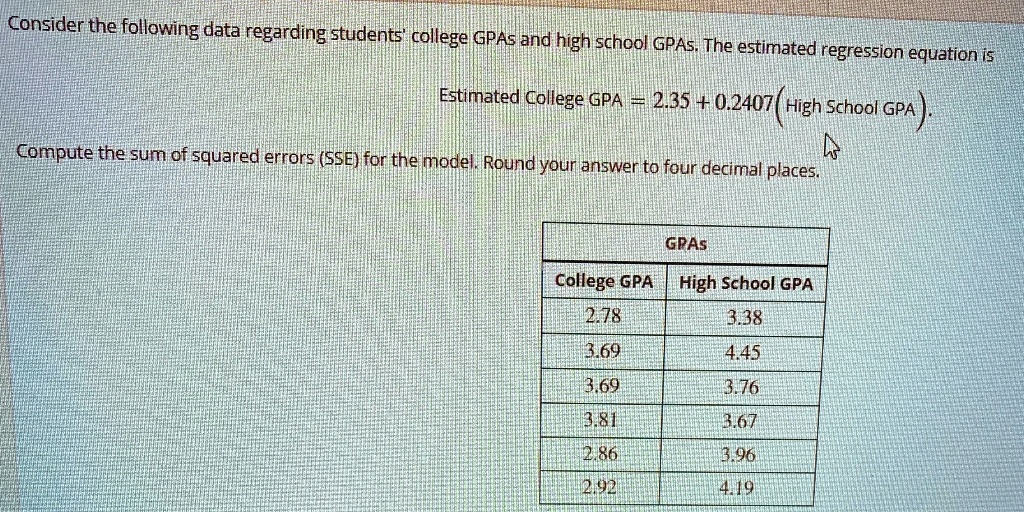 Consider the following data regarding students' college GPAs and high school GPAs. The estimated regression equation is
Estimated College GPA = 2.35 + 0.2407(High School GPA).
Compute the sum of squared errors (SSE) for the model. Round your answer to four decimal places.
GPAs
College GPA	High School GPA
2.78	3.38
3.69	4.45
3.69	3.76
3.81	3.67
2.86	3.96
2.92	4.19