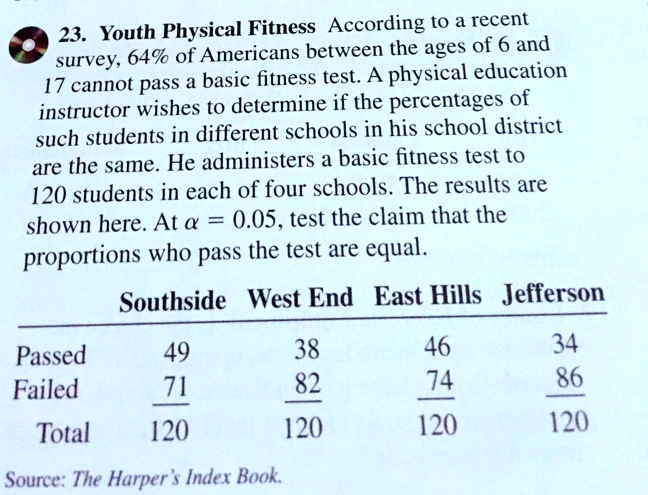 SOLVED: 23. Youth Physical Fitness According to a recent survey