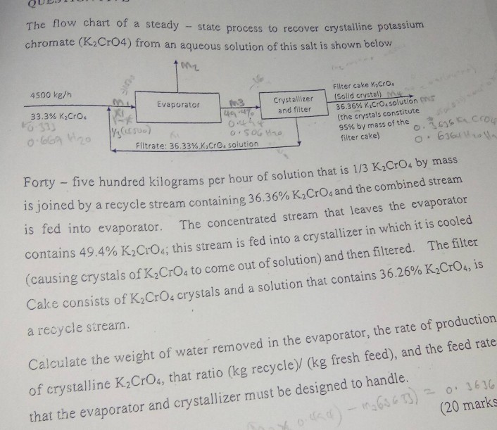 SOLVED: The Flow Chart Of A Steady - State Process To Recover ...