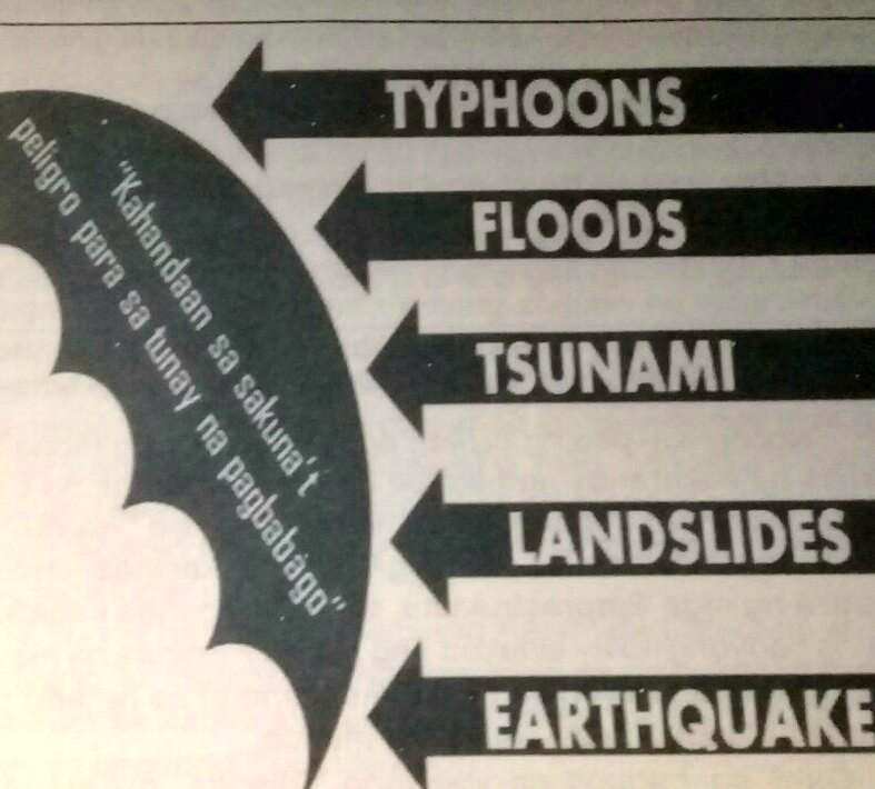 Earthquake flood tsunami are called