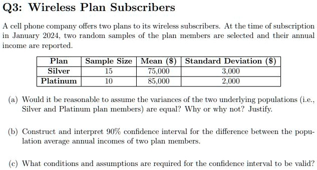 Q3: Wireless Plan Subscribers
A cell phone company offers two plans to its wireless subscribers. At the time of subscription
in January 2024, two random samples of the plan members are selected and their annual
income are reported.
Plan	Sample Size	Mean ()	Standard Deviation ()
Silver	15	75,000	3,000
Platinum	10	85,000	2,000
(a) Would it be reasonable to assume the variances of the two underlying populations (i.e.,
Silver and Platinum plan members) are equal? Why or why not? Justify.
(b) Construct and interpret 90% confidence interval for the difference between the popu-
lation average annual incomes of two plan members.
(c) What conditions and assumptions are required for the confidence interval to be valid?