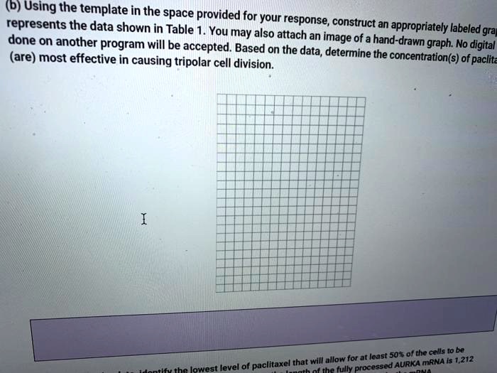 SOLVED Using The Template In The Space Provided To Represent The Data 