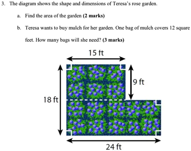 SOLVED The diagram shows the shape and dimensions of Teresa'rose