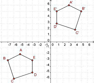 pentagon abcde and pentagon abcde are shown on the coordinate plane ...