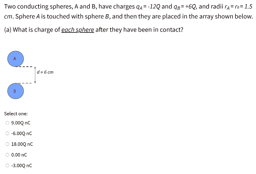 Two Conducting Spheres,A And B, Have Charges QA =-12Q… - SolvedLib