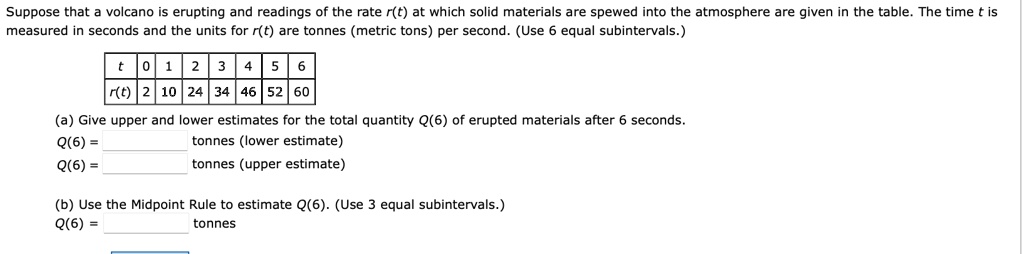 SOLVED: Suppose that a volcano is erupting and readings of the rate r(t ...