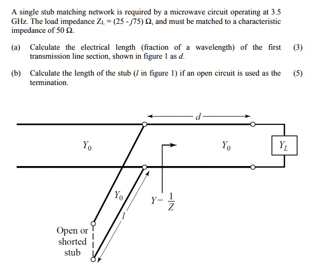 A single stub matching network is required by a microwave circuit ...