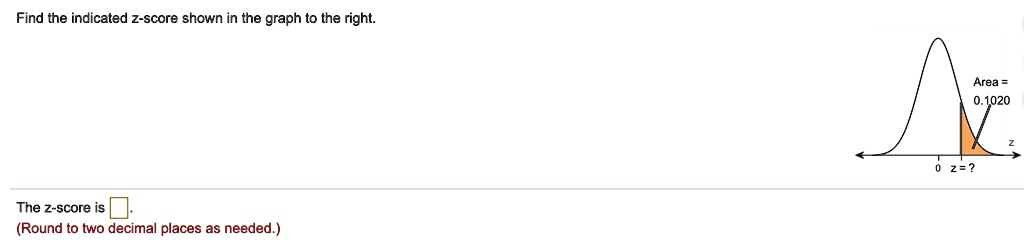 Solved Find The Indicated Z Score Shown In The Graph To The Right Area The Z Score Is