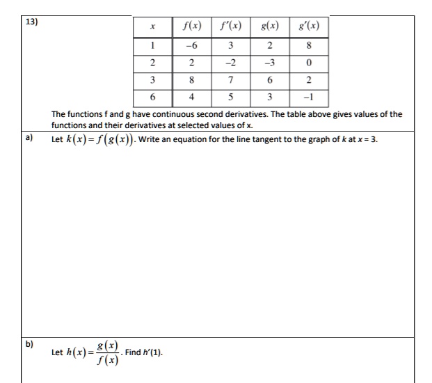 SOLVED: fl) f'() s(*) 8 () The functions f and have continuous second ...