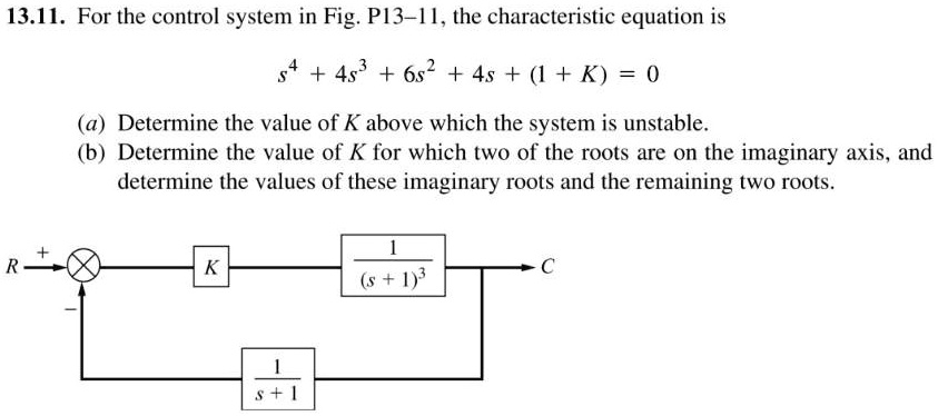 For the control system in Fig. P13-11, the characteristic equation is ...